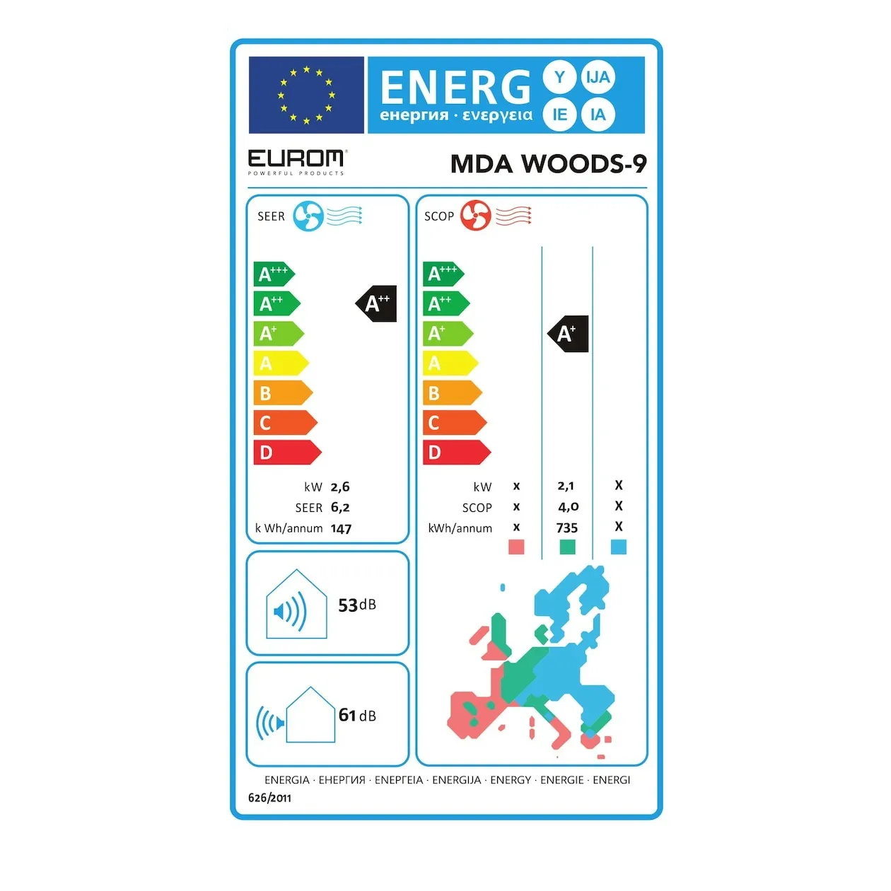 Eurom MDA Woods-9.1 ( zonder snelkoppeling )