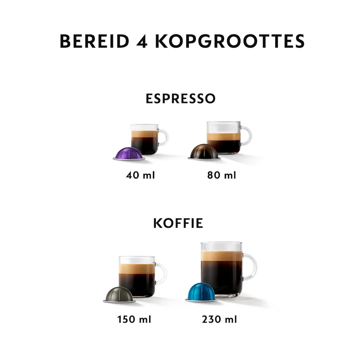 Krups Nespresso Vertuo Pop + Aeroccino XN9211 Wit