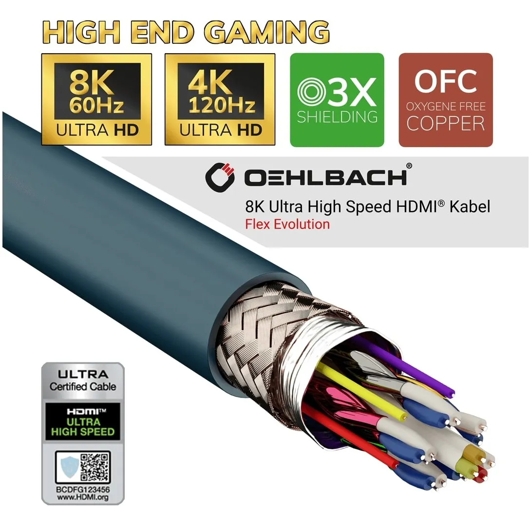 Oehlbach FLEX EVOLUTION UHD HDMI 1,5M Blauw