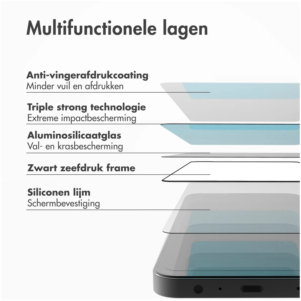 Accezz Triple Strong Full Cover Glas Screenprotector met applicator iPhone 15 Plus Transparant