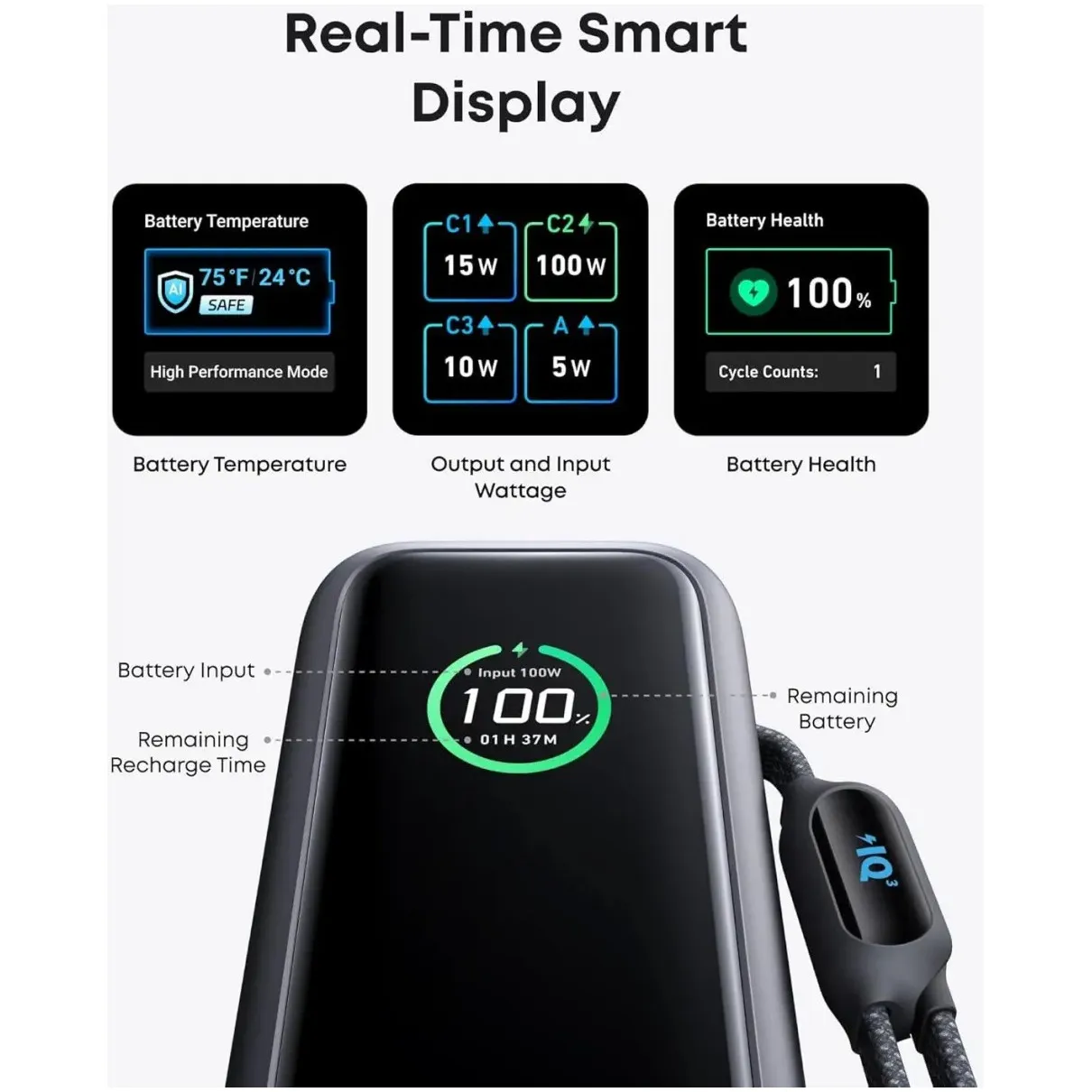 Anker Power Bank 25000mAh 165W アンカー　未開封 Anker Power Bank (25K 165W Built-In USB-C and Retractable Cable