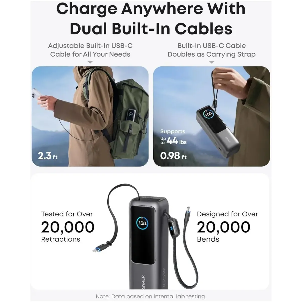 Anker Power Bank (25K 165W Built-In USB-C and Retractable Cable