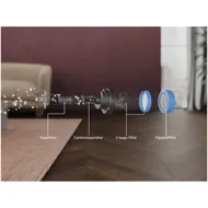 AEG AP61AB21DB Blauw