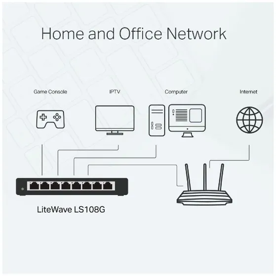 TP-Link LS108G