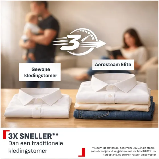 Tefal Kledingstomer Aerosteam Elite 620