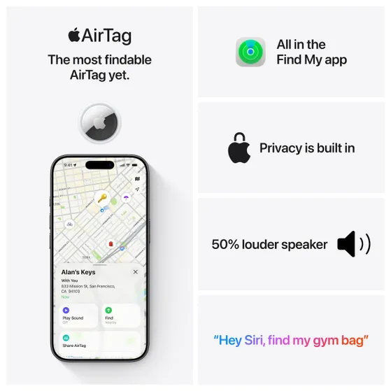 Apple AirTag 2 (1-pack)