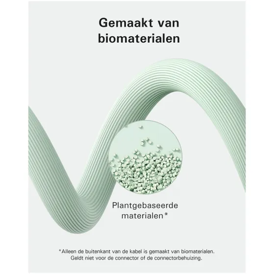 Anker 543 Eco-friendly Bio-TPU C-C Green 6ft