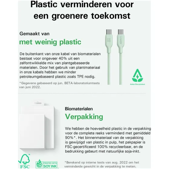 Anker 543 Eco-friendly Bio-TPU C-C Green 6ft