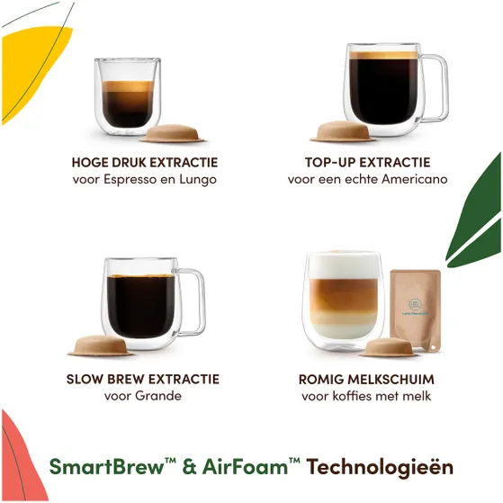 Krups Dolce Gusto NEO YY5678 Latte Zwart