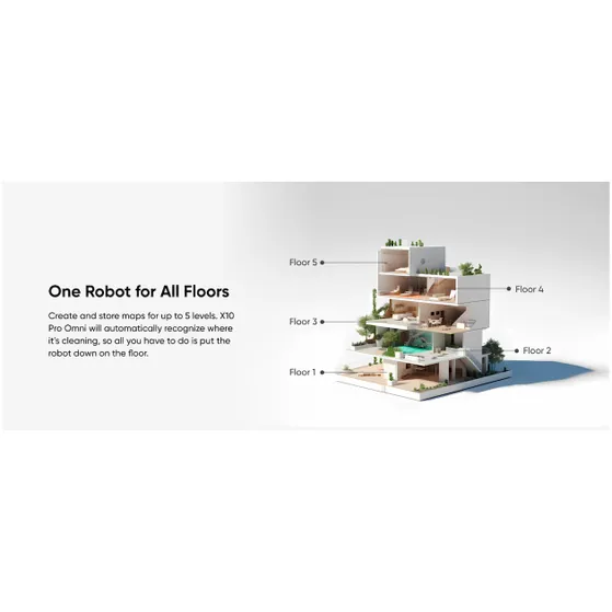 Eufy X10 Pro Omni