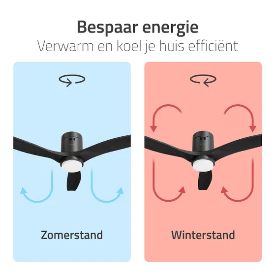 Hombli Smart Ceiling Fan & Light - Black & Black Wood
