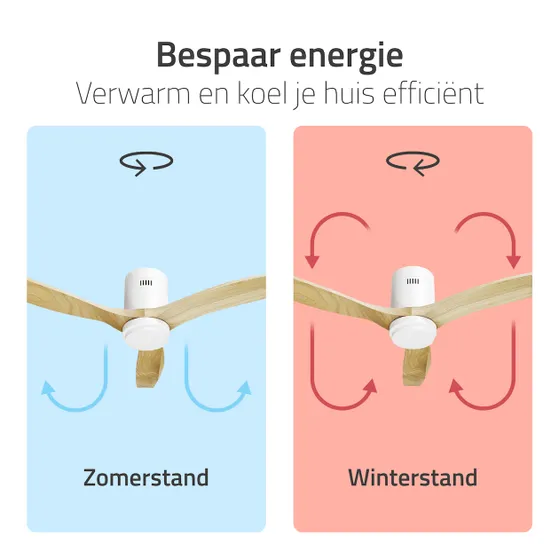 Hombli Smart Ceiling Fan & Light - White & Light Wood