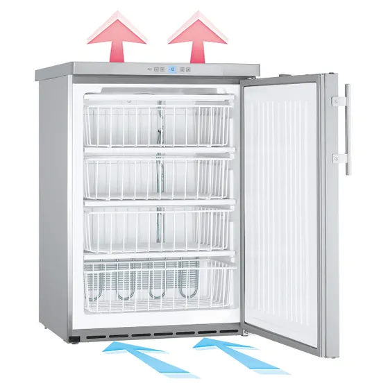 Liebherr GGU 1550-21