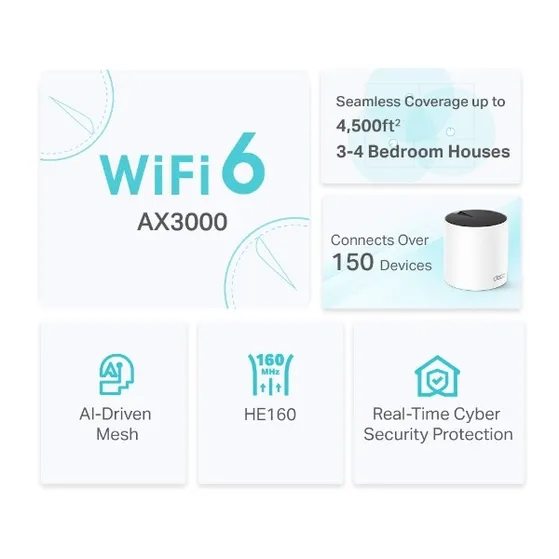 TP-Link Deco X55(2-pack)