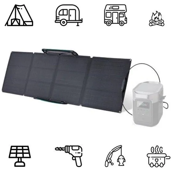 Ecoflow 110W Solar Panel
