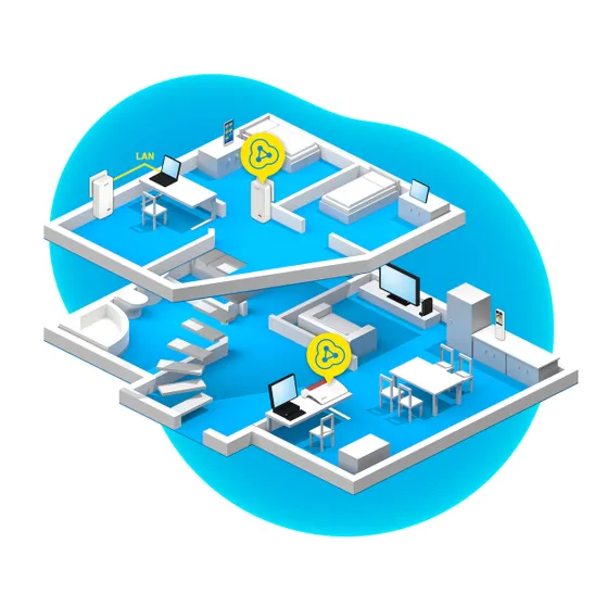 AVM FRITZ!Powerline 1240 AX WLAN