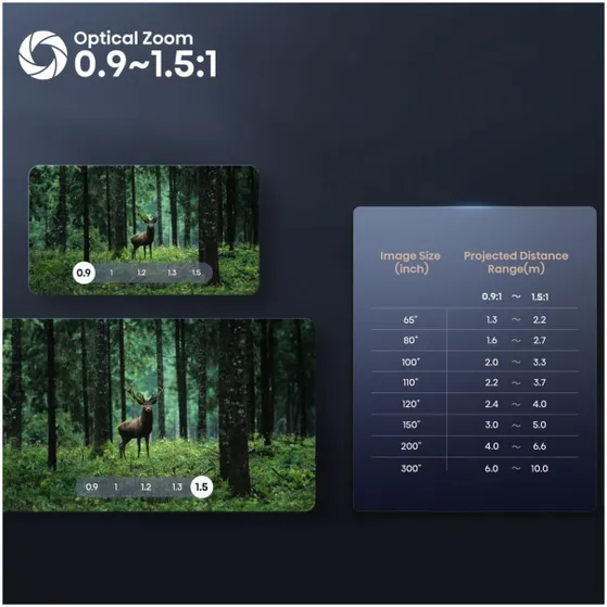 Hisense C2 ULTRA