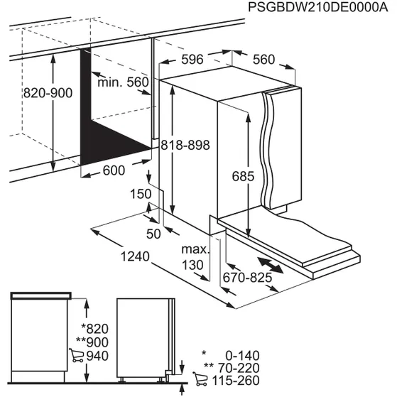 AEG FSE96808P
