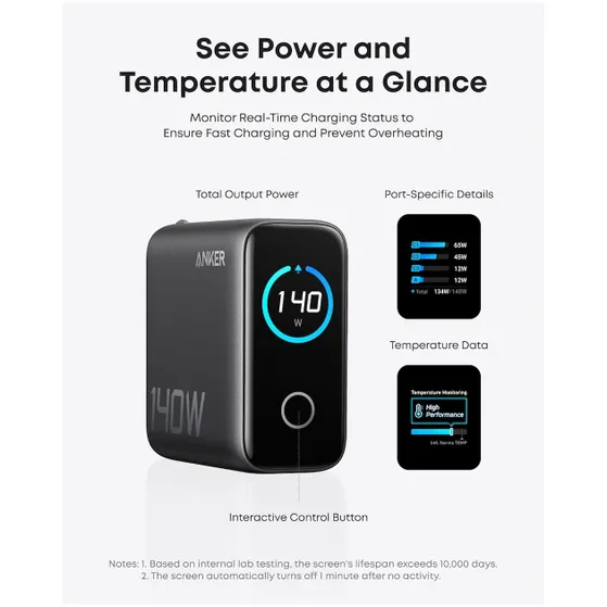 Anker Zolo 140W Charger 4-Port PD 3.1 with smart display 3C1A 1xUSB-C cable