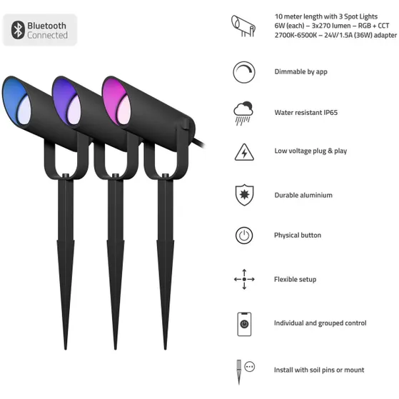 Hombli Smart Spot Light Starter Kit