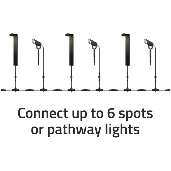 Hombli Smart Spot Light Starter Kit