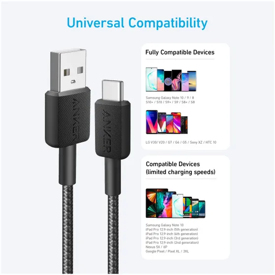 Anker 322 USB-A to USB-C Cable Nylon 1.8M Zwart