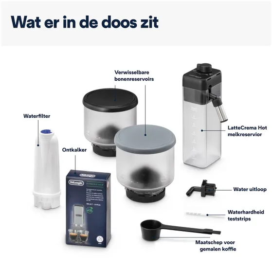 DeLonghi Rivelia EXAM440.55.B Zwart