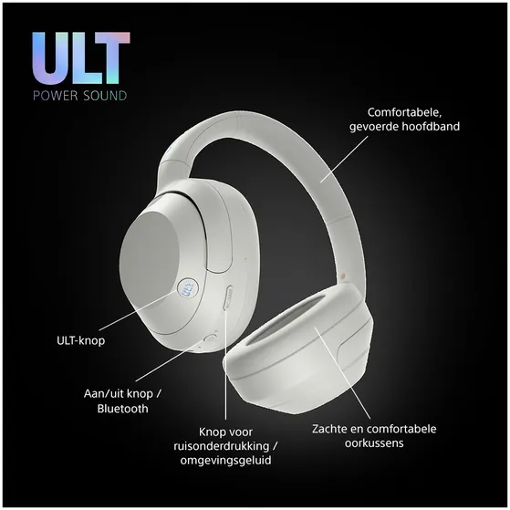 Sony ULT WEAR Wit