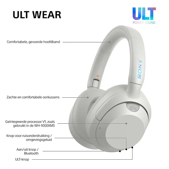 Sony ULT WEAR Wit