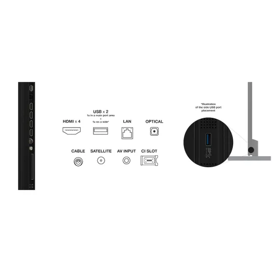 TCL MINI LED 115C7K (2025)