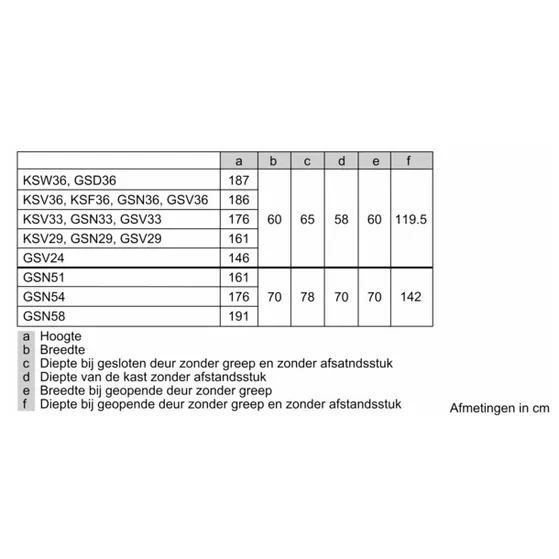 Siemens GS58NEWCV extraKlasse