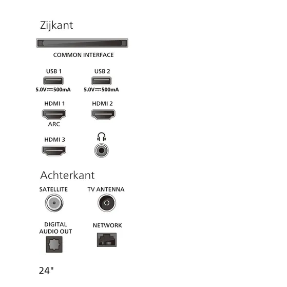 Philips 24PHS6000 (2025)