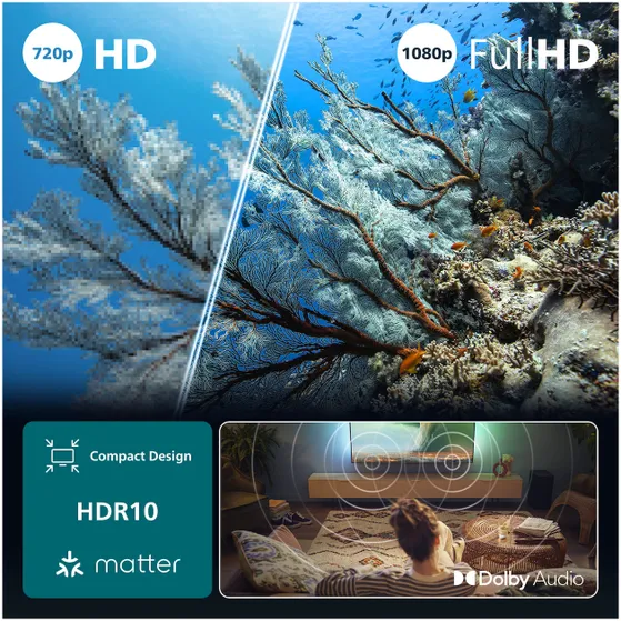 Philips 32PFS6900 (2025)