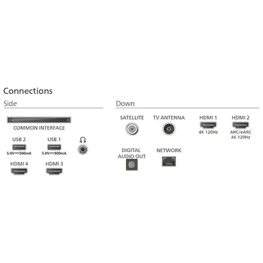 Philips 42OLED810 Ambilight (2025)