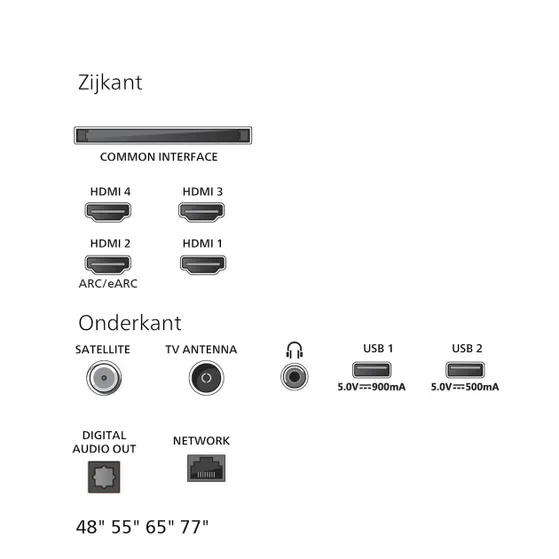 Philips 48OLED760 Ambilight (2025)