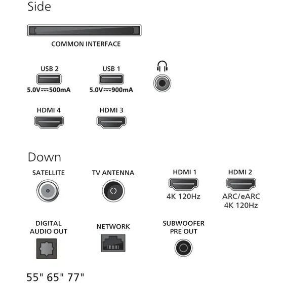 Philips 55OLED910 Ambilight (2025)