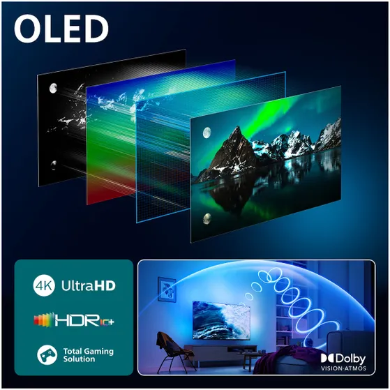 Philips 77OLED760 Ambilight (2025)
