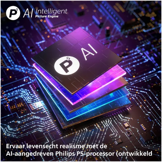Philips 77OLED760 Ambilight (2025)