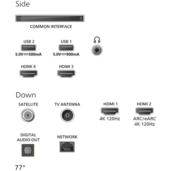Philips 77OLED810 Ambilight (2025)