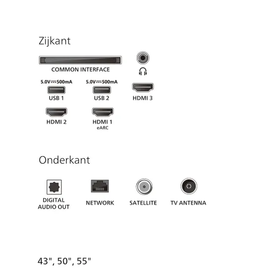 Philips 55PUS7800 (2025)