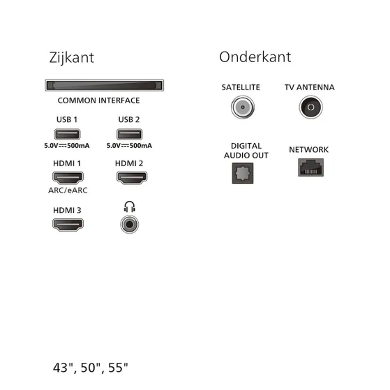 Philips 43PUS8000 Ambilight (2025)