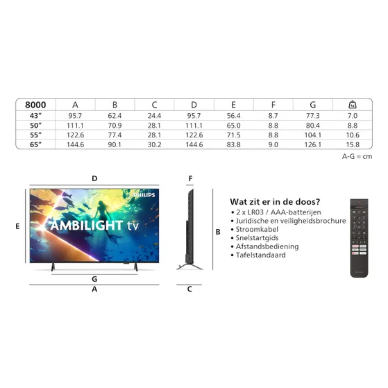 Philips 55PUS8000 Ambilight (2025)