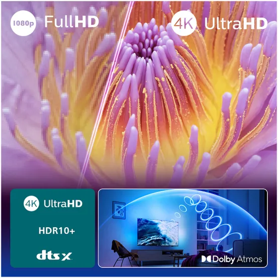Philips 55PUS8000 Ambilight (2025)