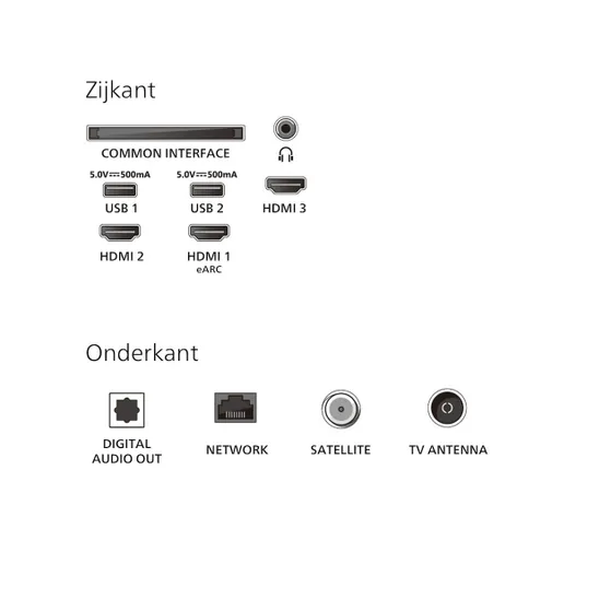 Philips 43PUS8500 Ambilight (2025)