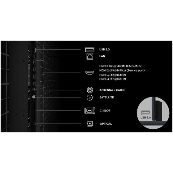 TCL RGB MINI LED 115RM9L (2026)