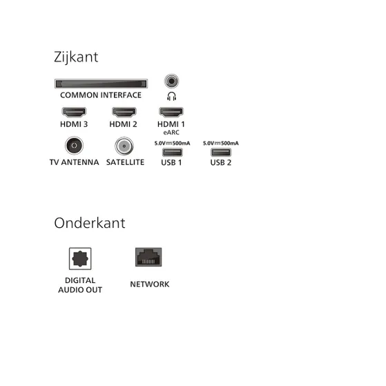 Philips 75PUS8500 Ambilight (2025)