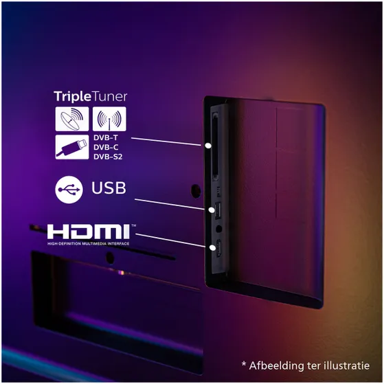 Philips 65PUS9050 Ambilight (2025)