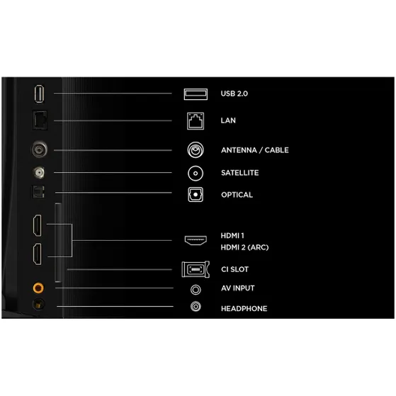 TCL 50S5L (2026)