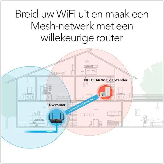 Netgear EAX15-100PES
