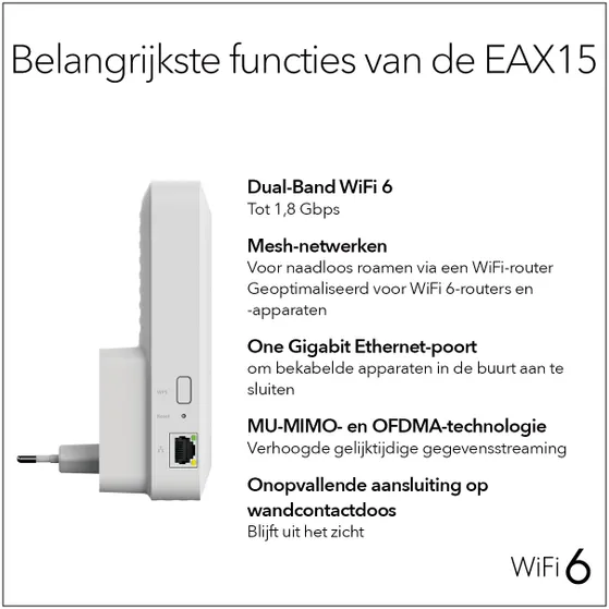 Netgear EAX15-100PES